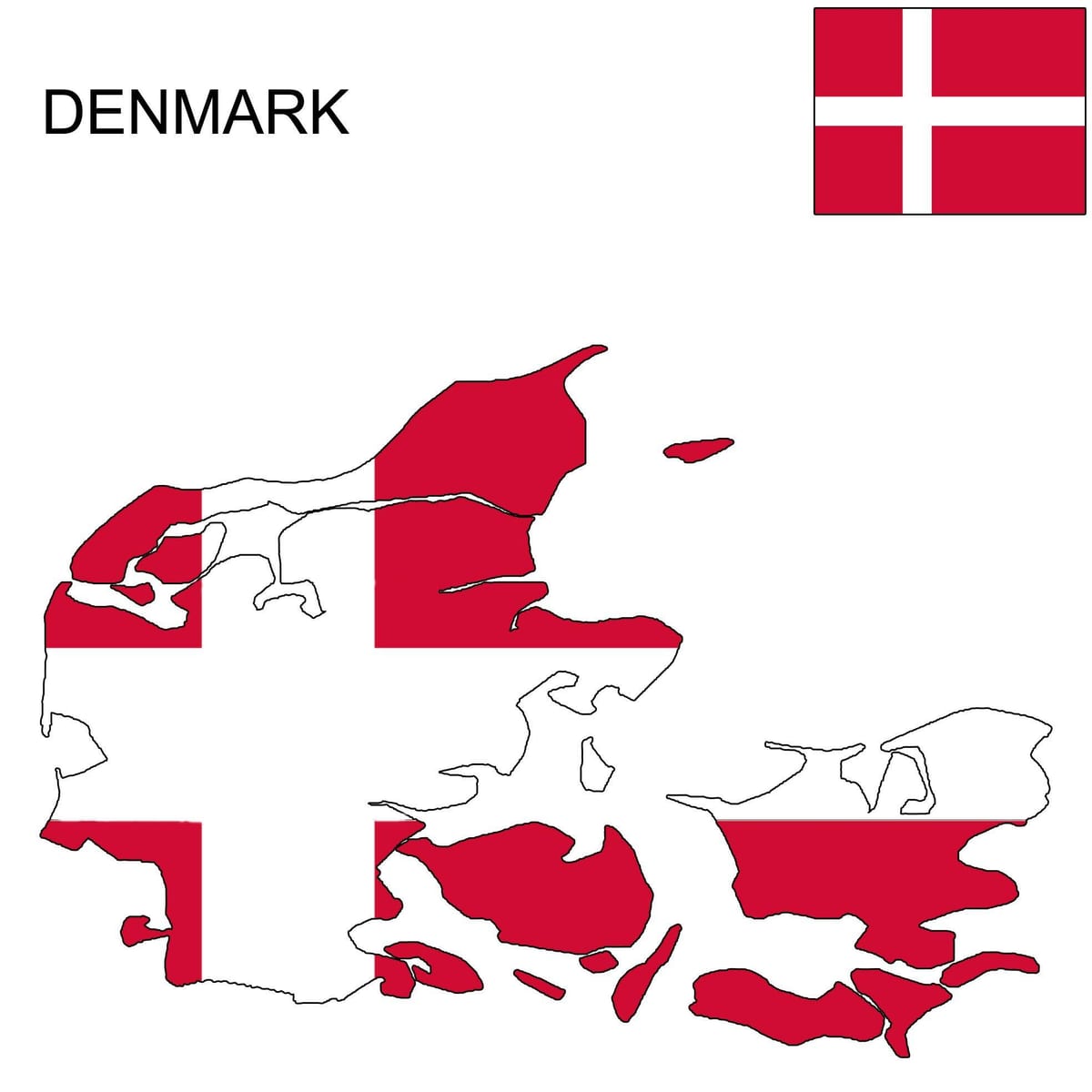 Kat jeyografik nan denmark drapo 
